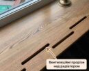 Вентиляційні прорізи над радіатором